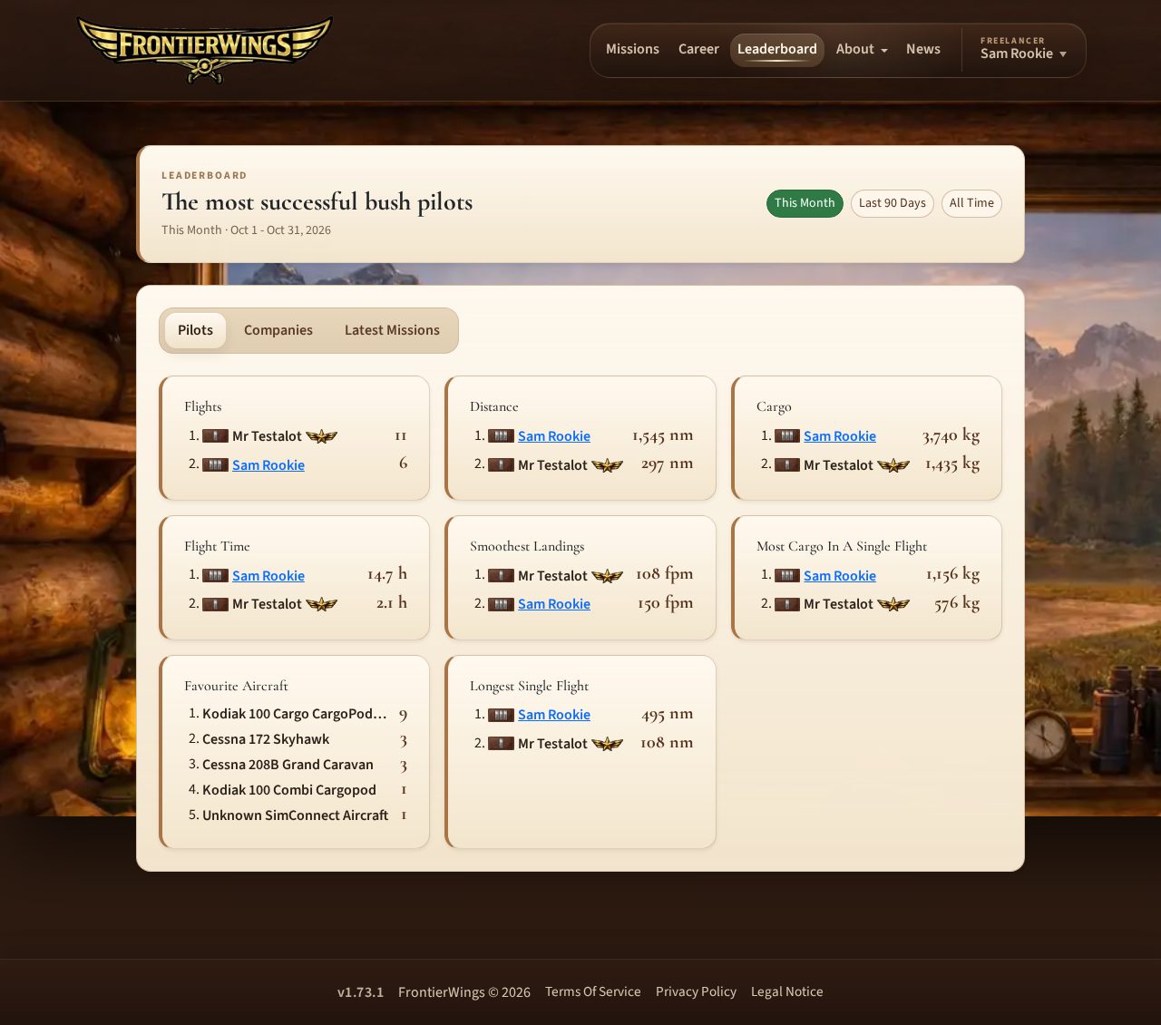 Leaderboards showing pilot and company rankings